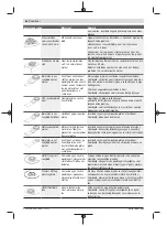 Предварительный просмотр 62 страницы Bosch PMF 350 CES Original Instructions Manual