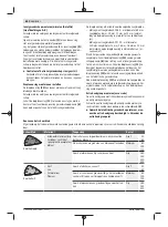 Предварительный просмотр 64 страницы Bosch PMF 350 CES Original Instructions Manual