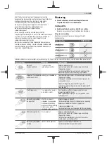 Предварительный просмотр 85 страницы Bosch PMF 350 CES Original Instructions Manual