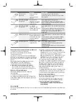 Предварительный просмотр 87 страницы Bosch PMF 350 CES Original Instructions Manual