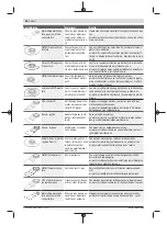 Предварительный просмотр 94 страницы Bosch PMF 350 CES Original Instructions Manual