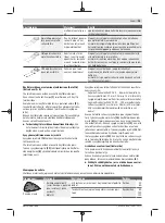 Предварительный просмотр 95 страницы Bosch PMF 350 CES Original Instructions Manual