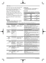 Предварительный просмотр 110 страницы Bosch PMF 350 CES Original Instructions Manual