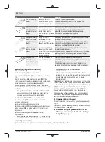 Предварительный просмотр 112 страницы Bosch PMF 350 CES Original Instructions Manual