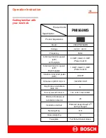 Предварительный просмотр 18 страницы Bosch PMI968MS Installation And Operation Instruction Manual