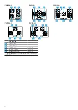 Предварительный просмотр 2 страницы Bosch PN.6B.G I Series User Manual