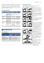 Preview for 7 page of Bosch PNC6B Series Instruction Manual