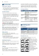 Preview for 10 page of Bosch PNH6B6B90A User Instructions