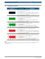 Preview for 15 page of Bosch Power Max Installation And Operating Instructions Manual