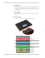 Preview for 4 page of Bosch PowerBox PBX 190 Manual