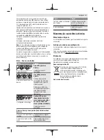 Preview for 196 page of Bosch PowerPack 300 Original Operating Instructions