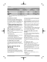 Preview for 207 page of Bosch PowerPack 300 Original Operating Instructions