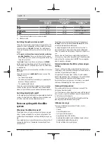 Preview for 213 page of Bosch PowerPack 300 Original Operating Instructions