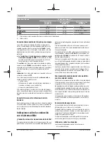 Preview for 225 page of Bosch PowerPack 300 Original Operating Instructions