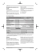 Preview for 255 page of Bosch PowerPack 300 Original Operating Instructions