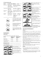 Предварительный просмотр 9 страницы Bosch PPH616B21A User Instructions