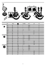 Предварительный просмотр 5 страницы Bosch PPH6A6B20 Installation Instructions Manual