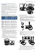 Preview for 9 page of Bosch PPH6A6B20A User Instructions