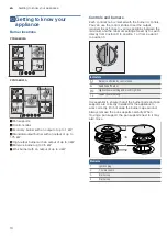 Preview for 10 page of Bosch PPH6A6B20A User Instructions