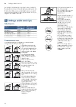 Preview for 12 page of Bosch PPH6A6B20A User Instructions