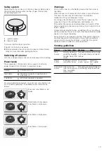 Preview for 13 page of Bosch PPP616M91E Instruction Manual