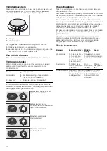 Preview for 34 page of Bosch PPP616M91E Instruction Manual