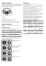 Preview for 41 page of Bosch PPP616M91E Instruction Manual