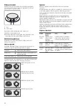 Preview for 48 page of Bosch PPP616M91E Instruction Manual