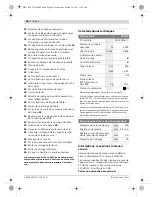 Предварительный просмотр 60 страницы Bosch PPS 7S Original Instructions Manual