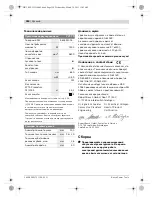 Предварительный просмотр 350 страницы Bosch PPS 7S Original Instructions Manual