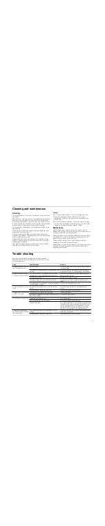 Preview for 7 page of Bosch PPU816B1TT Instruction Manual