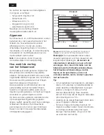 Preview for 22 page of Bosch PPW 2250 Instructions For Use Manual