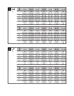 Preview for 119 page of Bosch PPW2360 Instruction Manual