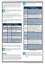 Preview for 4 page of Bosch PR115B Installer'S Reference Manual