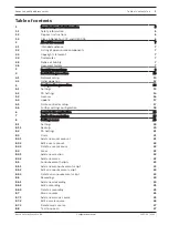 Preview for 3 page of Bosch PRA-APAS Configuration Manual