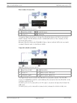 Preview for 11 page of Bosch PRA-APAS Configuration Manual