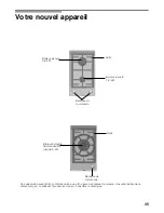 Предварительный просмотр 34 страницы Bosch PRA326B70E Operating Instructions Manual