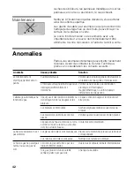 Preview for 41 page of Bosch PRA326B70E Operating Instructions Manual