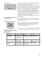 Preview for 52 page of Bosch PRA326B70E Operating Instructions Manual