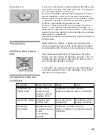 Preview for 66 page of Bosch PRA326B70E Operating Instructions Manual