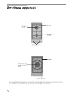 Preview for 77 page of Bosch PRA326B70E Operating Instructions Manual