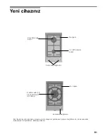 Preview for 90 page of Bosch PRA326B70E Operating Instructions Manual