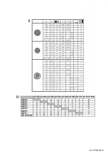 Предварительный просмотр 20 страницы Bosch PRA326B90E Assembly Instructions Manual