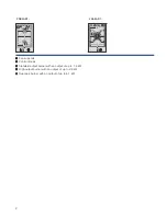 Preview for 2 page of Bosch PRA3A SERIES Instruction Manual