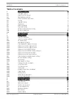 Предварительный просмотр 3 страницы Bosch PRAESENSA PRA-AD604 Configuration Manual