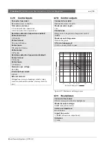 Preview for 118 page of Bosch Praesideo 3.5 Installation And User Instructions Manual