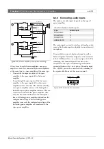 Preview for 141 page of Bosch Praesideo 3.5 Installation And User Instructions Manual