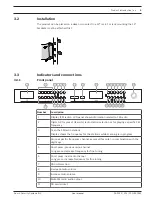 Preview for 9 page of Bosch PRM-UST User Manual