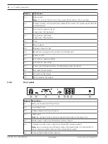 Preview for 10 page of Bosch PRM-UST User Manual