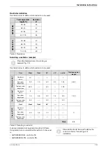 Preview for 13 page of Bosch Pro Tankless GWH-450-ES Series Manual